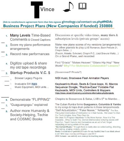 Theodore Teo Barry Vincent IV Plays